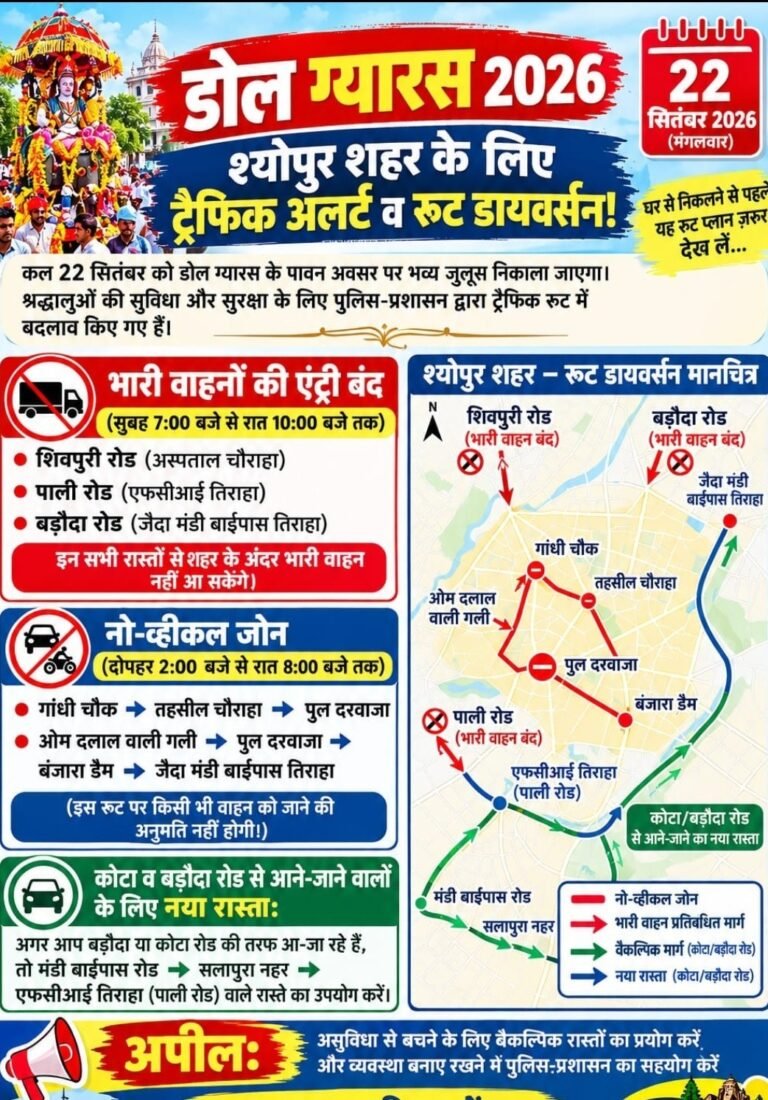 डोल ग्यारस पर श्योपुर में बदलेगा ट्रैफिक रूट, भारी वाहनों की एंट्री पर रोक
